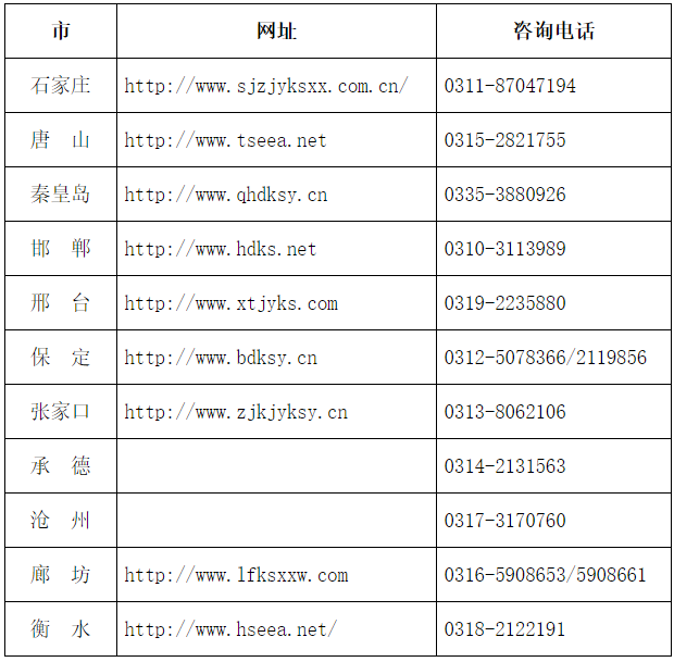 2024年下半年河北省高等教育自學考試理論課程報考公告