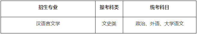 蘇州大學2024年成人高等教育招生簡章