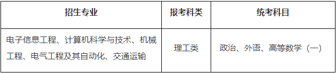 蘇州大學2024年成人高等教育招生簡章