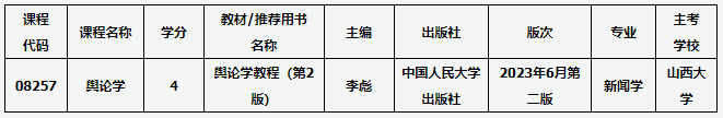 山西省關于高等教育自學考試課程教材調整的通知