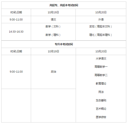 重慶2024成人高考時間表是什么？