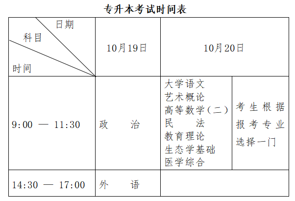 黑龍江省2024年全國成人高等學校招生統一考試報考公告
