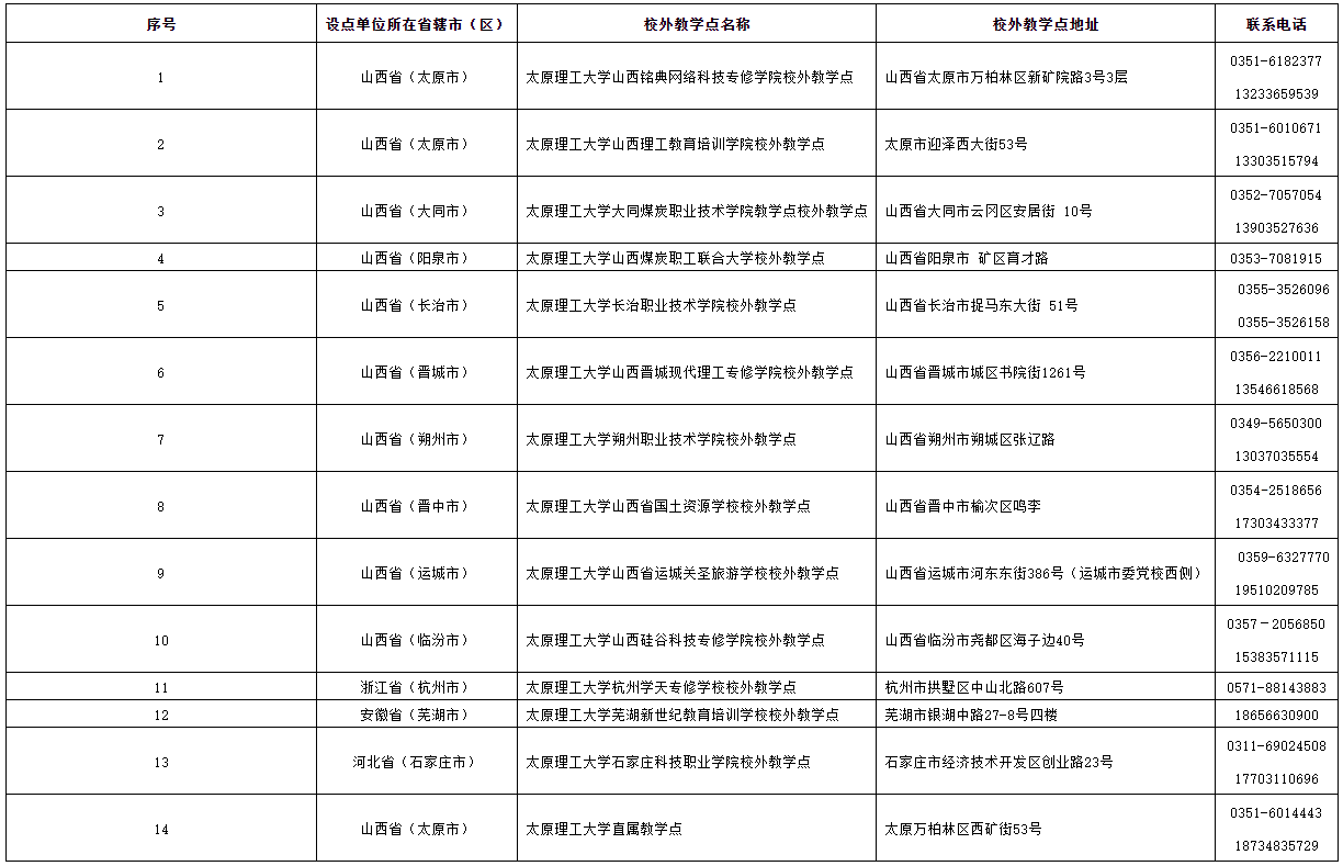 學歷繼續教育招生聲明