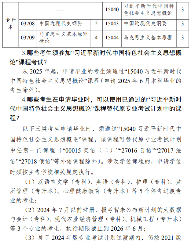 江蘇省高等教育自學考試面向社會開考專業思想政治理論課課程設置調整問答