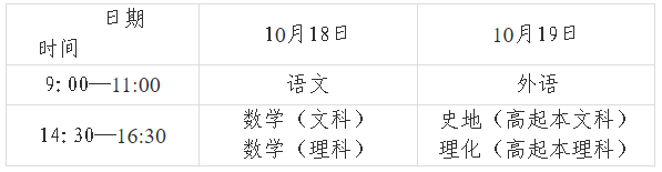 甘肅省2025年成人高等學校招生全國統一考試溫馨提示 甘肅省2025年成人高等學校招生全國統一考試溫馨提示
