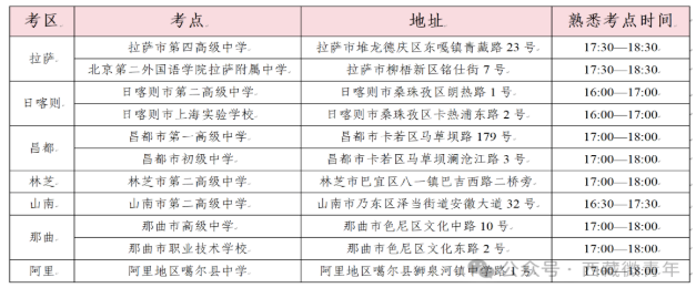 10月18日！2025年西藏成人高考開考
