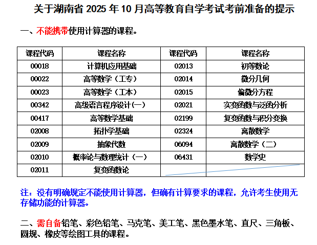 關于湖南省2025年10月高等教育自學考試考前準備的提示 關于湖南省2025年10月高等教育自學考試考前準備的提示