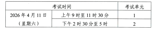 關于印發2026年4月湖南省高等教育自學考試課程考試安排及教材目錄的通知