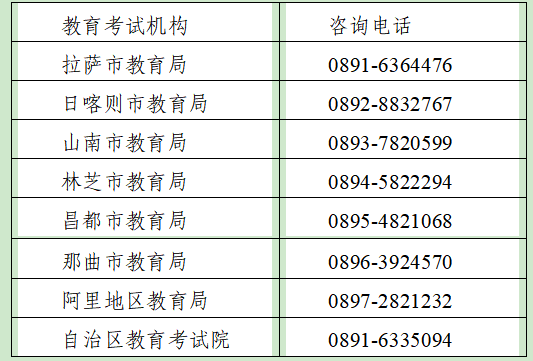 西藏2025年10月自學考試業務受理公告