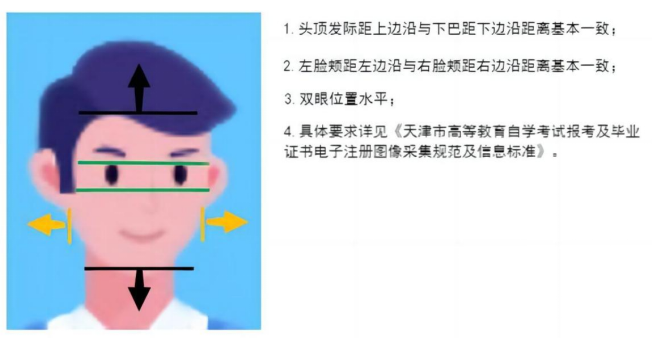 2025年下半年天津市高等教育自學考試課程免考申請通知 2025年下半年天津市高等教育自學考試課程免考申請通知