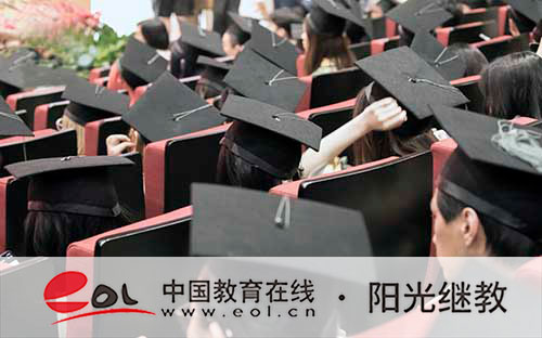 成都自考英語報名條件有哪些?怎么報名? 成都自考英語報名條件有哪些?怎么報名?