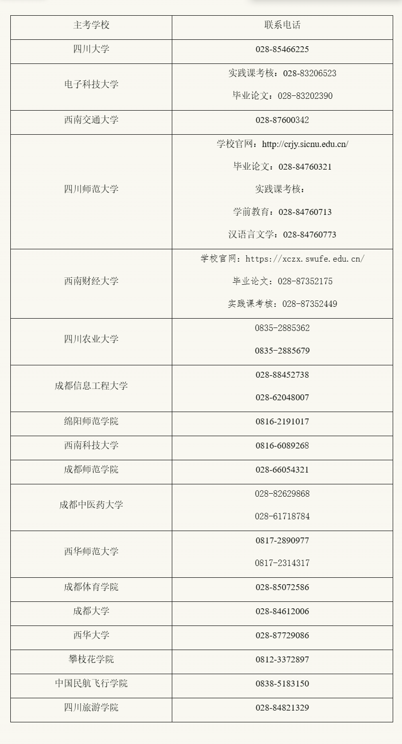 四川省教育考試院：關于2026年上半年高等教育自學考試實踐性環節考核和畢業論文（設計）答辯報考工作的通告