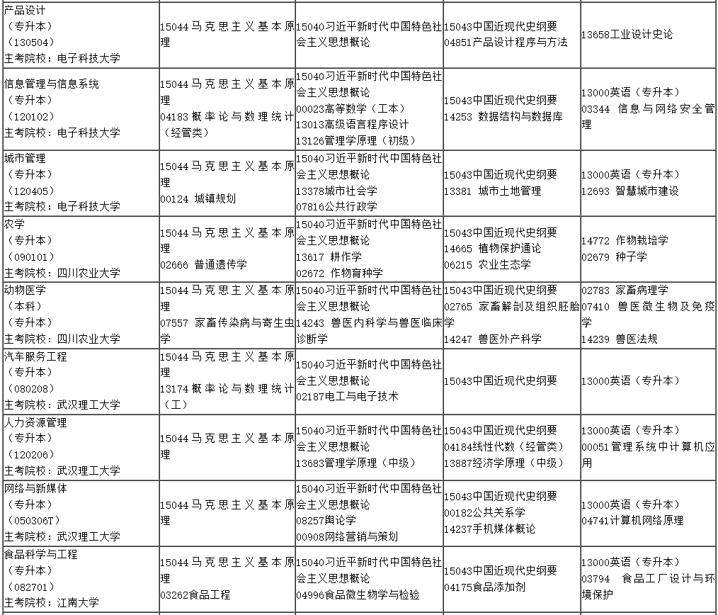 ?2025年4月內蒙古自考考試安排
