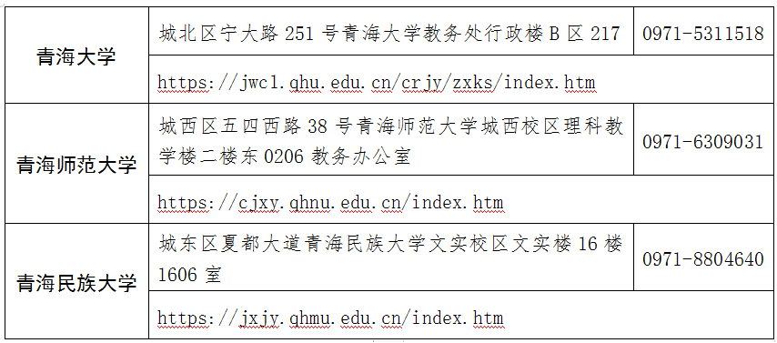 青海省2025年上半年高等教育自學考試報名報考簡章