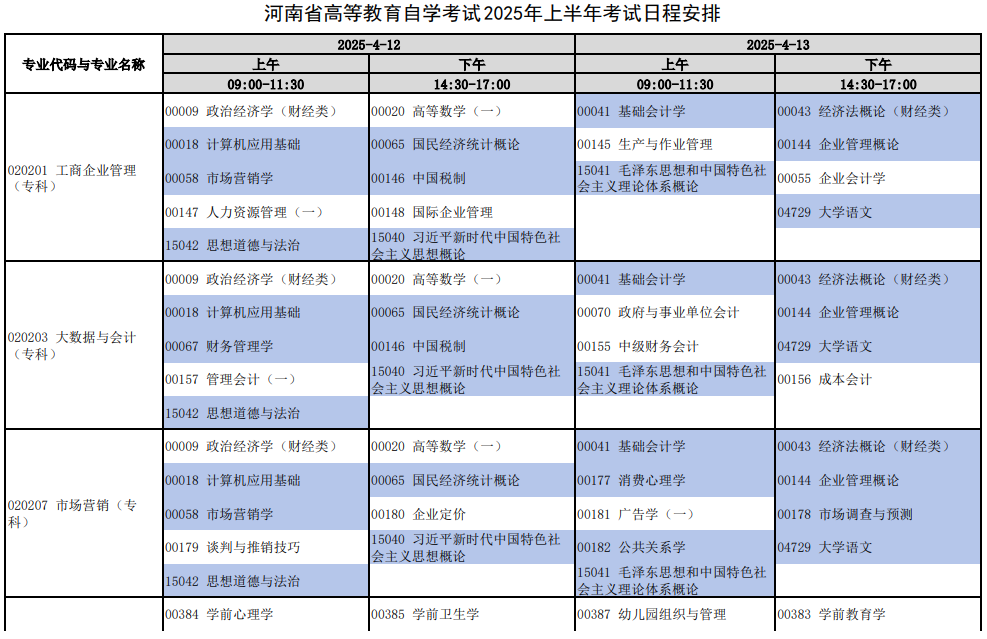 2025年4月河南省自考考試安排