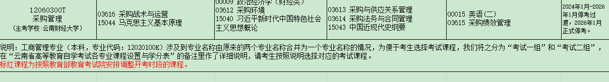 2025年4月云南省自考考試安排