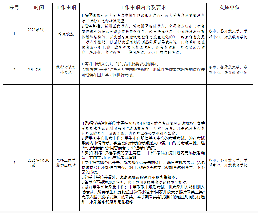 廣西開放大學關于2025年春季學期開放教育期末考試工作安排的通知