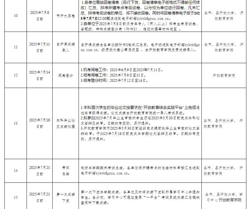 廣西開放大學關于2025年春季學期開放教育期末考試工作安排的通知