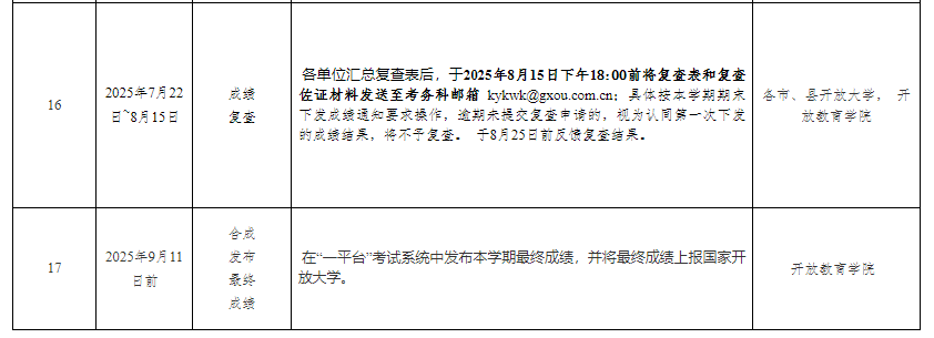 廣西開放大學關于2025年春季學期開放教育期末考試工作安排的通知