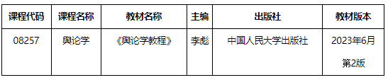 內蒙古招生考試信息網：關于我區高等教育自學考試“輿論學”課程考試教材調整的公告