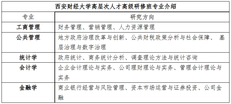 西安財經大學高層次人才高級研修班招生簡章 西安財經大學高層次人才高級研修班招生簡章