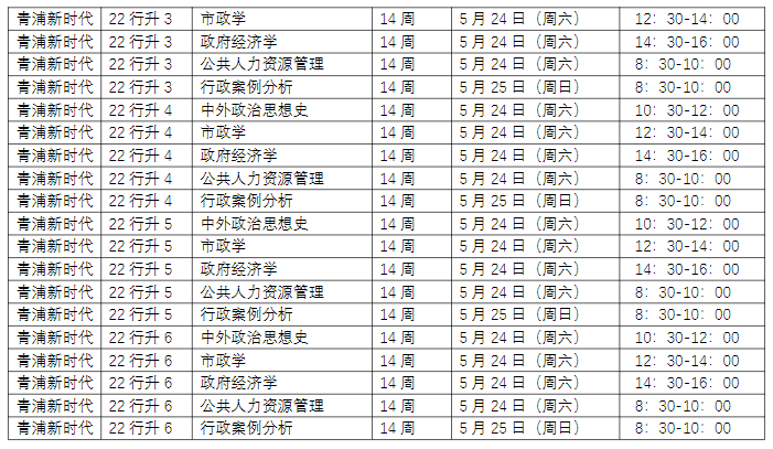 關于2025春畢業班（及部分非畢業班）14周期末考試的通知