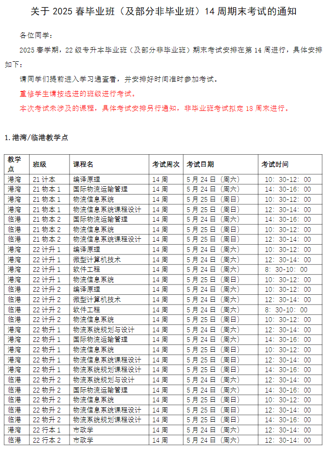 關于2025春畢業班（及部分非畢業班）14周期末考試的通知