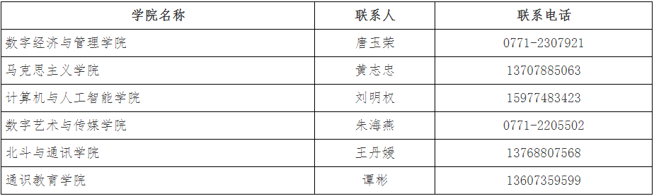 廣西開放大學關于開展2025年春季學期學習網課程考核評閱工作的通知
