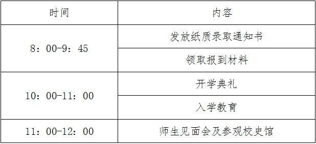 2025級新生現場入學報到通知