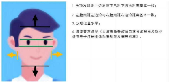 2025年上半年天津市高等教育自學考試畢業申請通知