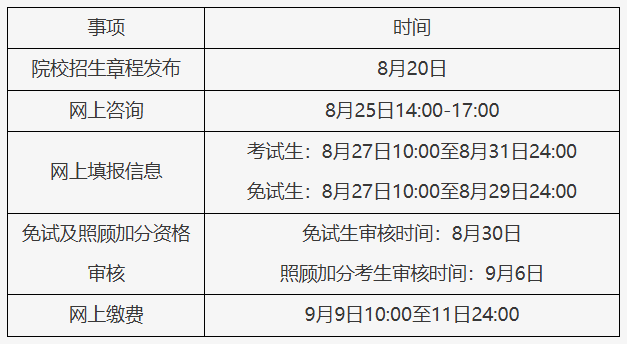 2025年北京市成人高考報名相關工作安排
