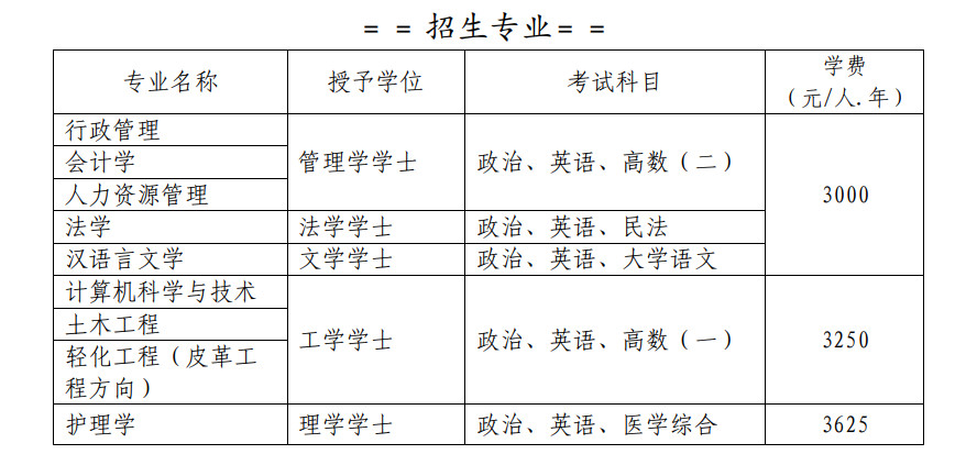 四川大學2025年高等學歷繼續教育招生簡章 四川大學2025年高等學歷繼續教育招生簡章