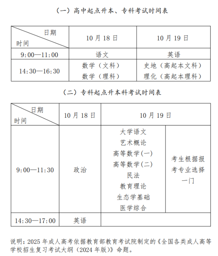 2025年山西省成人高考考試時間:10月18日至10月19日 2025年山西省成人高考考試時間:10月18日至10月19日