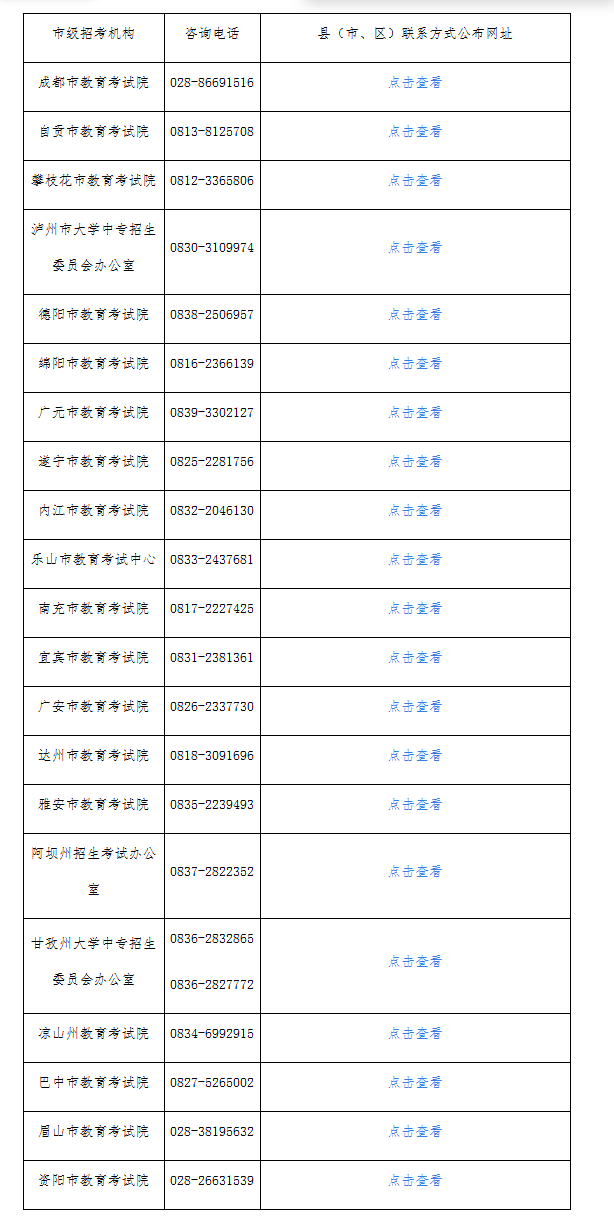 四川省教育考試院關于受理2026年上半年高等教育自學考試考籍更改申請的通告