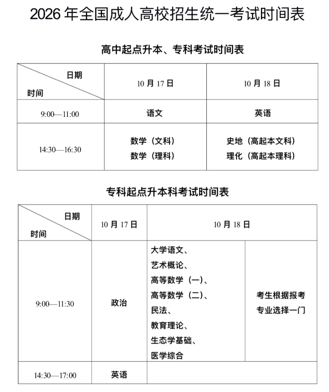 2026年江蘇省成人高校招生全國統一考試溫馨提醒