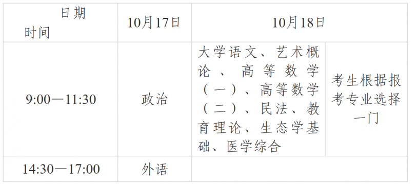 甘肅省2026年成人高等學校招生全國統一考試溫馨提示