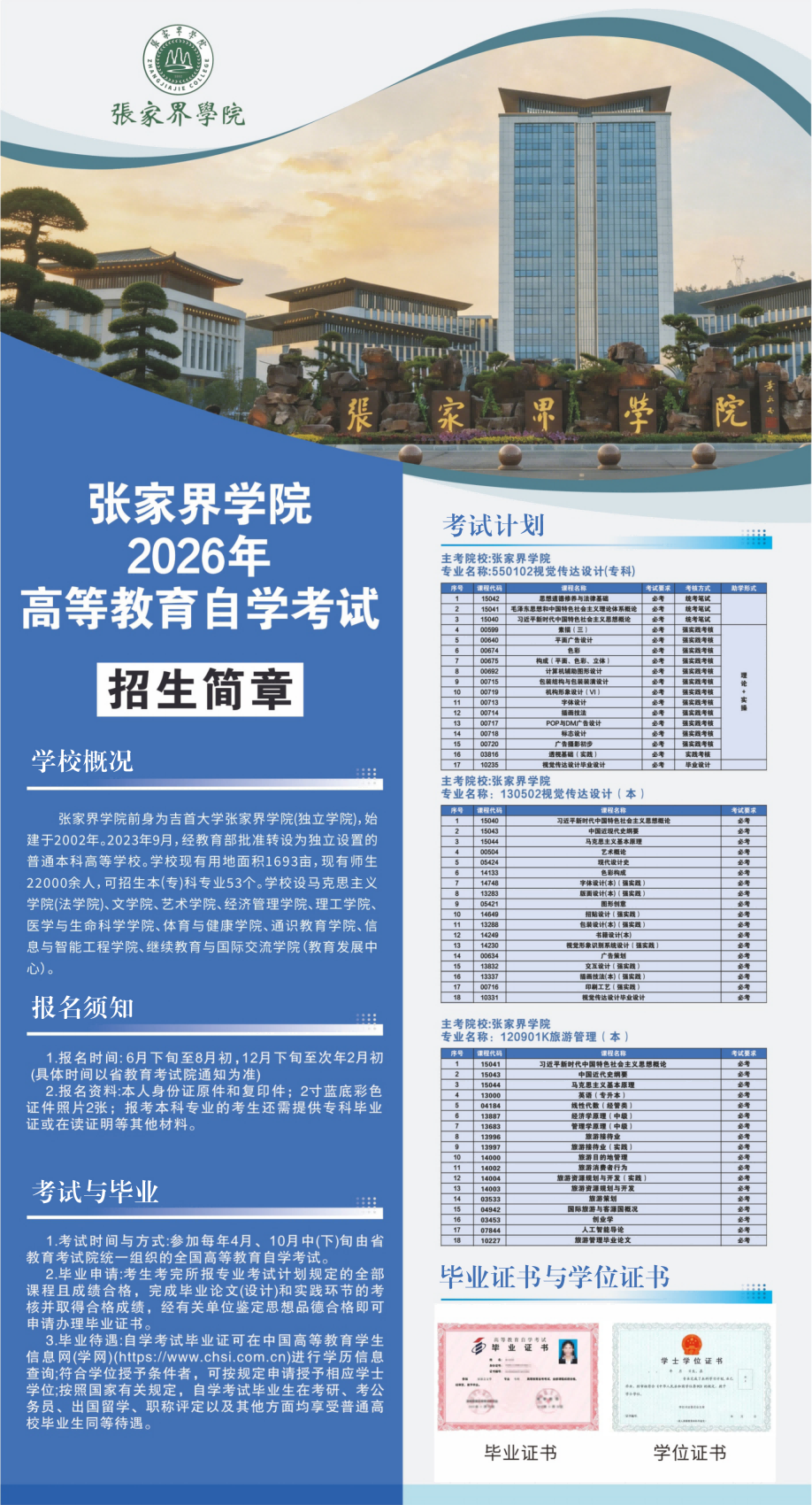 張家界學院2026年高等教育自學考試招生簡章
