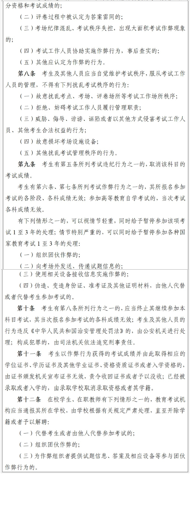黑龍江省2026年成人高考考前提示