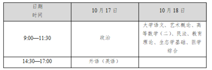 2026年廣東省成人高考注意事項（三）：考場規則篇