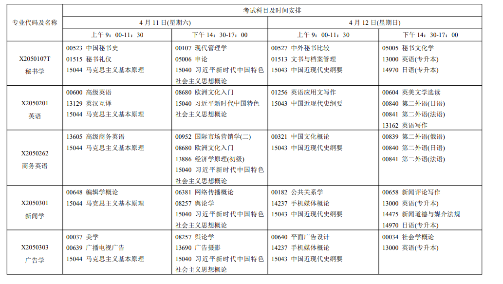 2026年4月江蘇省自考考試安排