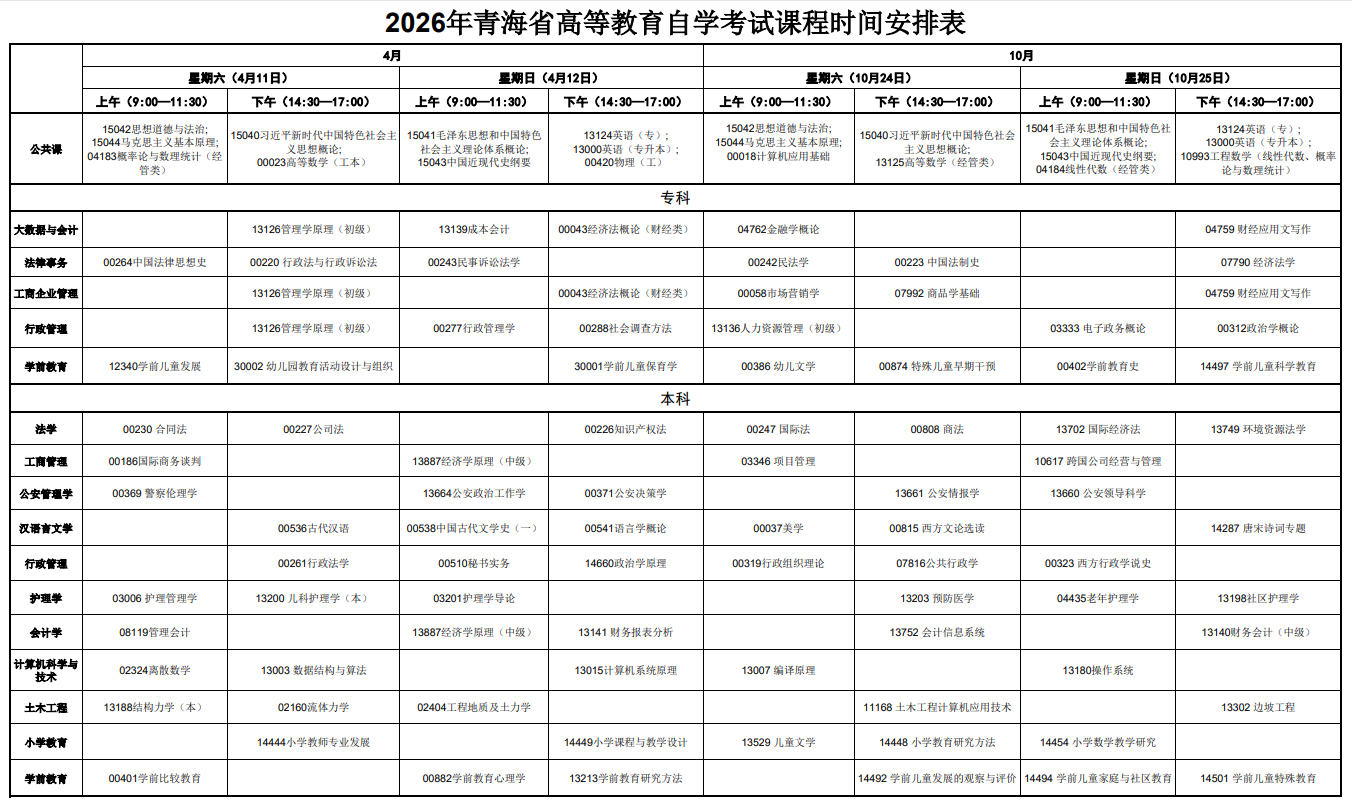 2026年4月青海省自考考試安排
