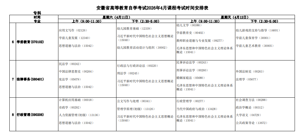 2026年4月安徽省宿州市自考考試安排