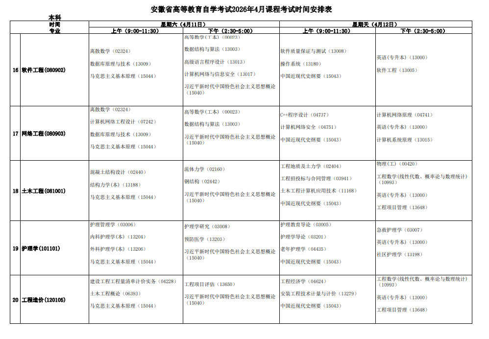 2026年4月安徽省宿州市自考考試安排