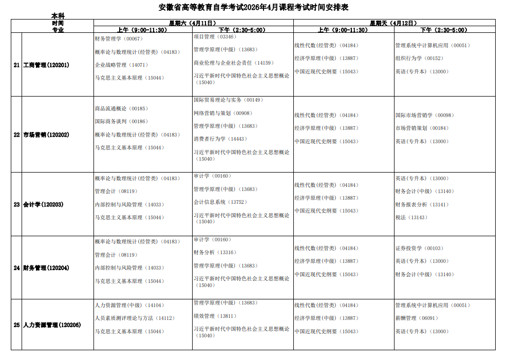 2026年4月安徽省宿州市自考考試安排