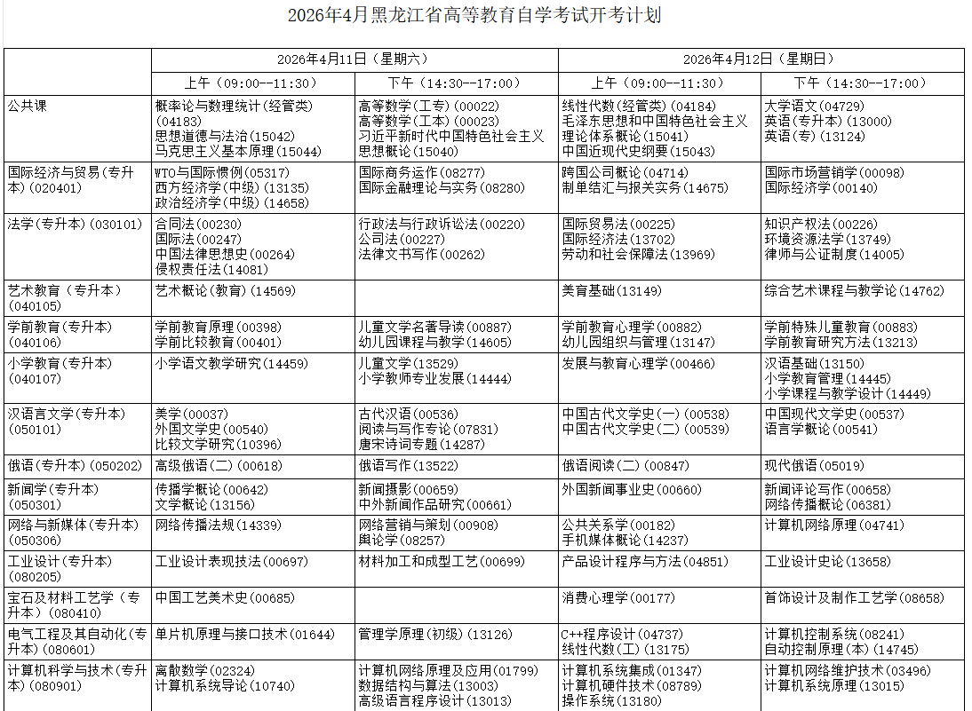 2026年4月黑龍江省雙鴨山市自考考試安排