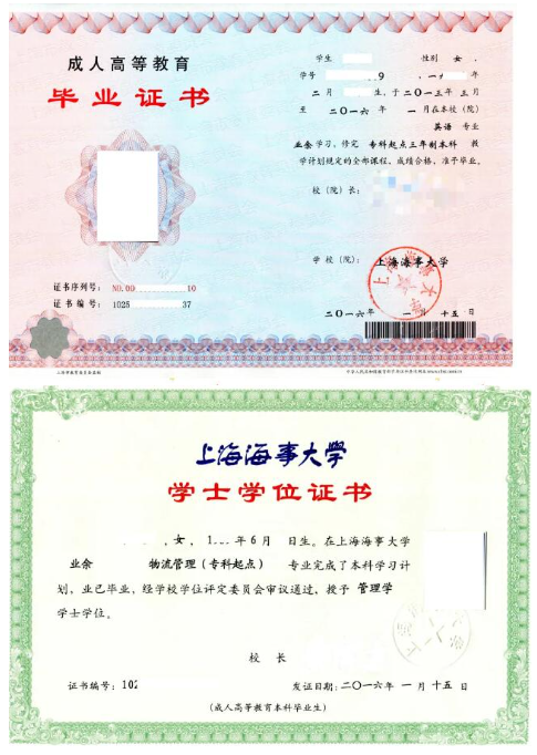 上海海事大學2026年成人高考預報名