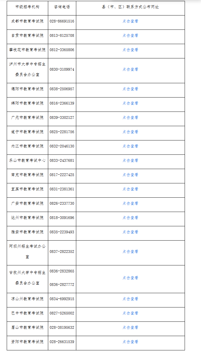 四川省教育考試院關于申請四川省2026年上半年高等教育自學考試課程免試的通告