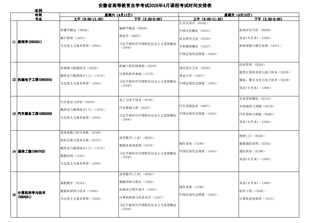 2026年4月安徽省宿州市自考考試安排