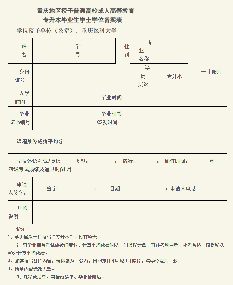 重慶三峽醫藥高等專科學校關于2026年成人高等教育專升本畢業生申請學士學位的通知