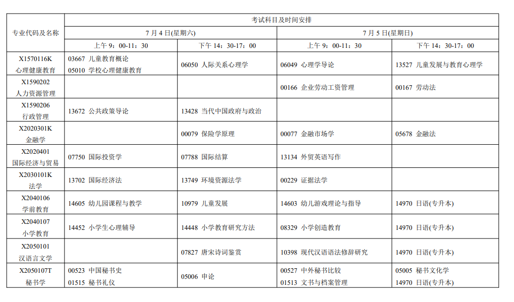2026年7月江蘇省蘇州市自學考試考試安排